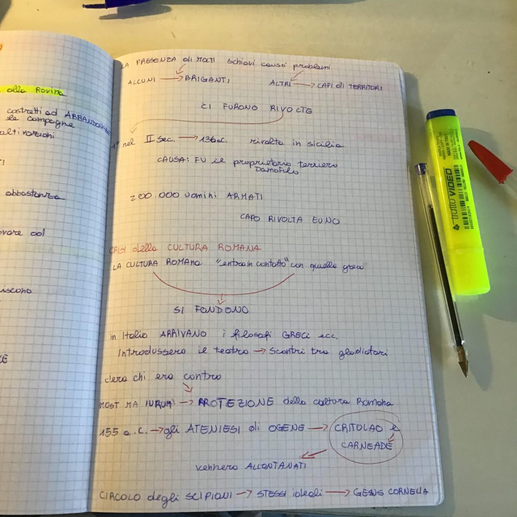 mappe storia dell’Italia by Cristina D’Ercole - Ourboox.com