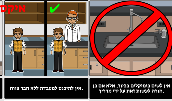 LABORATORY SAFETY בטיחות במעבדה by MICHAEL ZACCAK - Ourboox.com