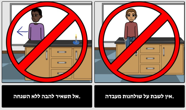 LABORATORY SAFETY בטיחות במעבדה by MICHAEL ZACCAK - Ourboox.com