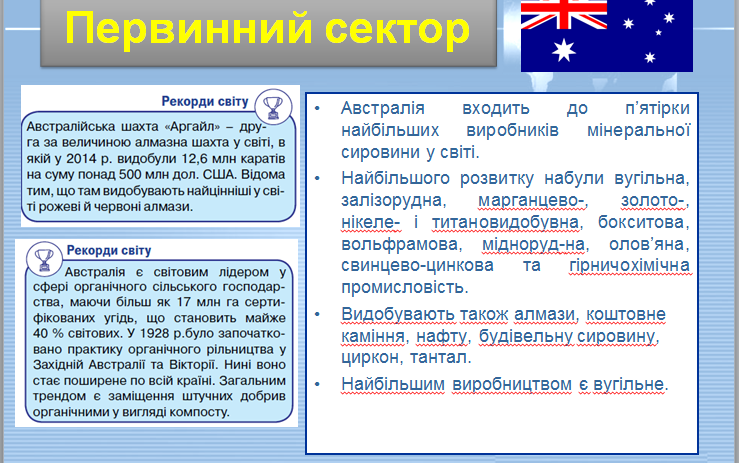 Австралійський союз: особливості розвитку господарства, зовнішньоекономічні зв’язки. by d.s.gamliy - Ourboox.com