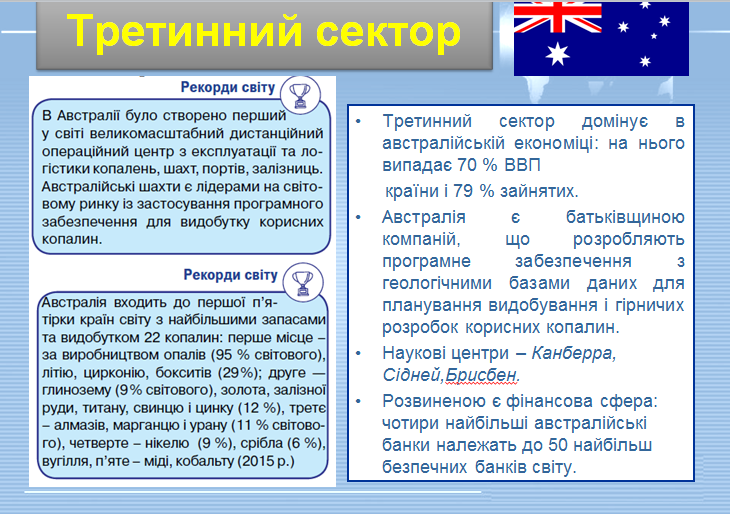 Австралійський союз: особливості розвитку господарства, зовнішньоекономічні зв’язки. by d.s.gamliy - Ourboox.com