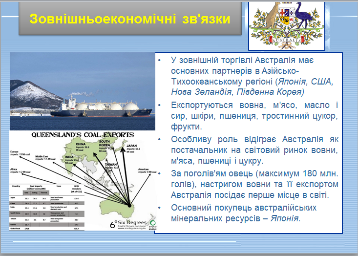 Австралійський союз: особливості розвитку господарства, зовнішньоекономічні зв’язки. by d.s.gamliy - Ourboox.com