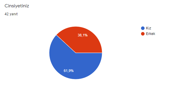 DOĞAYI KORU AKIL OYUNUNU TASARLA by Ebru Hacioğlu - Illustrated by Ebru HACIOĞLU - Ourboox.com
