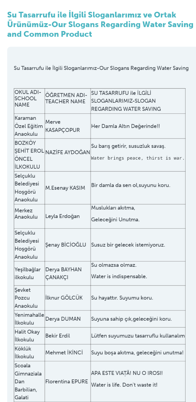 Nisan Ayı E-Dergimiz by Merve Kasapçopur - Ourboox.com
