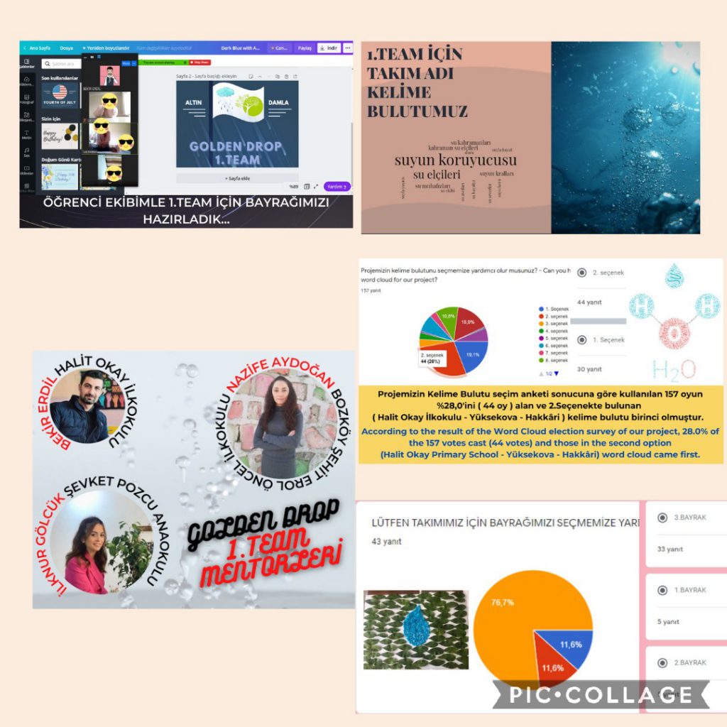 Nisan Ayı E-Dergimiz by Merve Kasapçopur - Ourboox.com