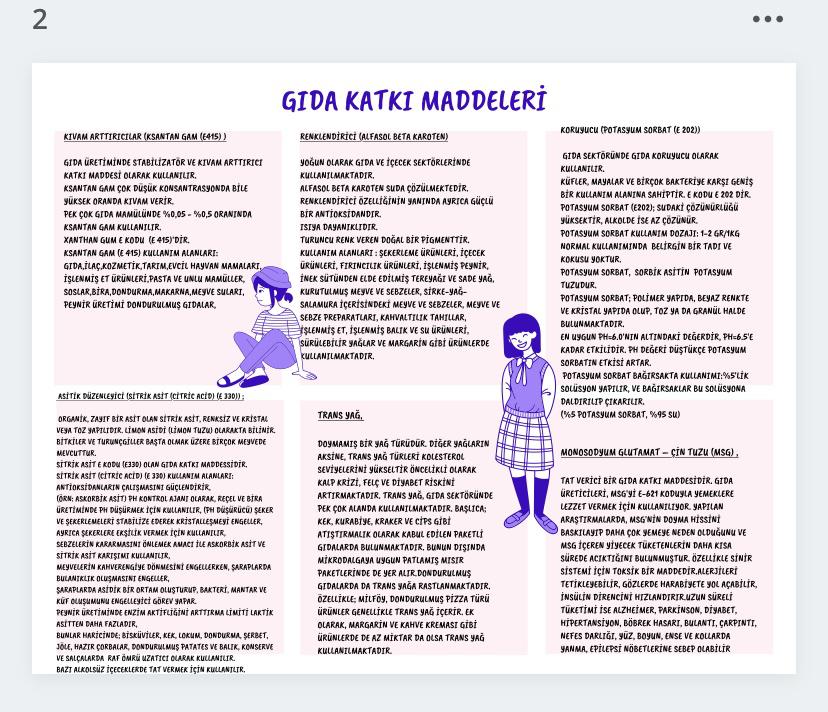 GIDALARIMIZIN KİMLİĞİ by ZELİHA YILMAZ - Ourboox.com