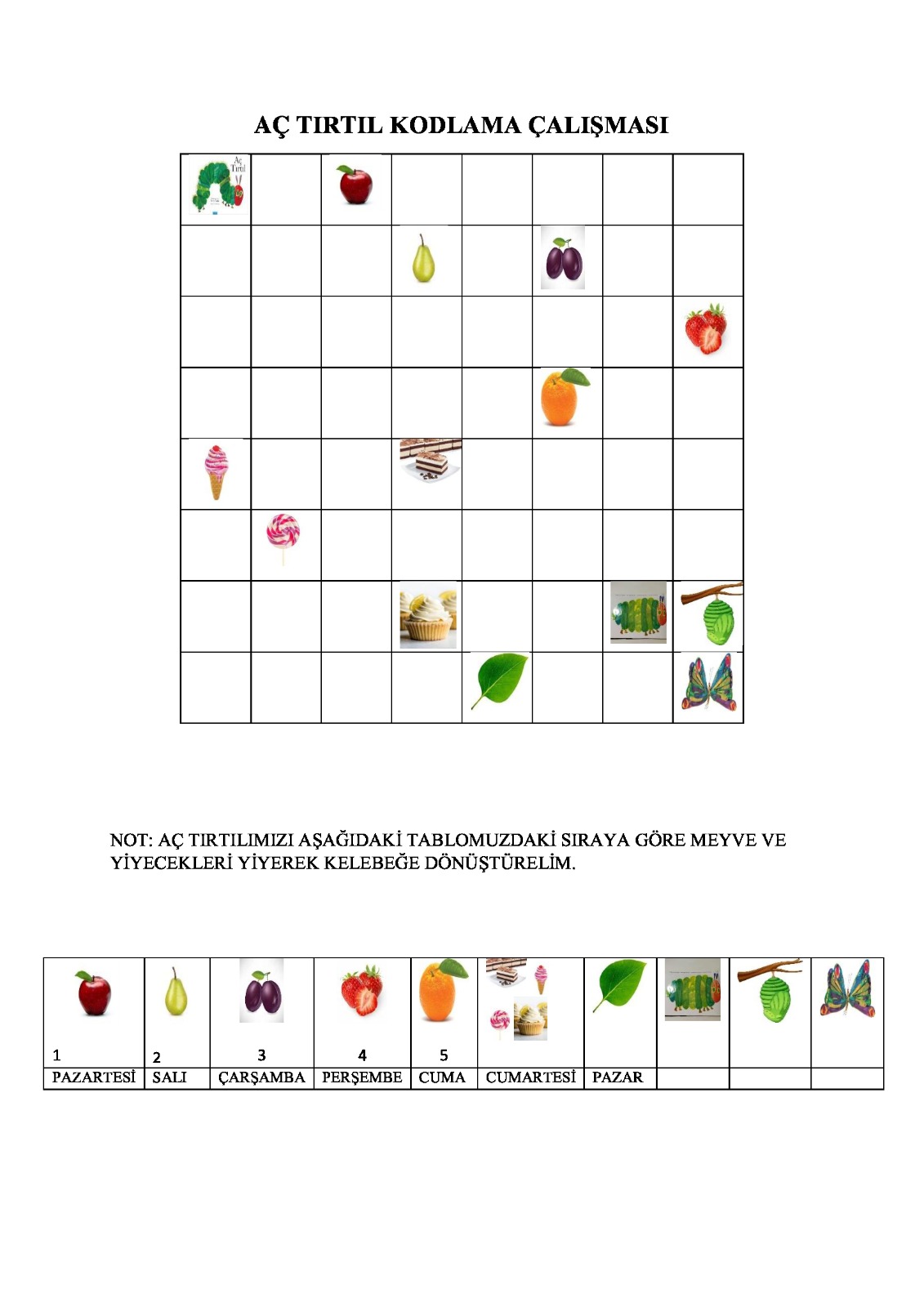 KİTABIMLA KODLUYORUM AÇ TIRTIL KODLAMA ETKİNLİK KİTABI by Tuğba ERGÜL - Ourboox.com