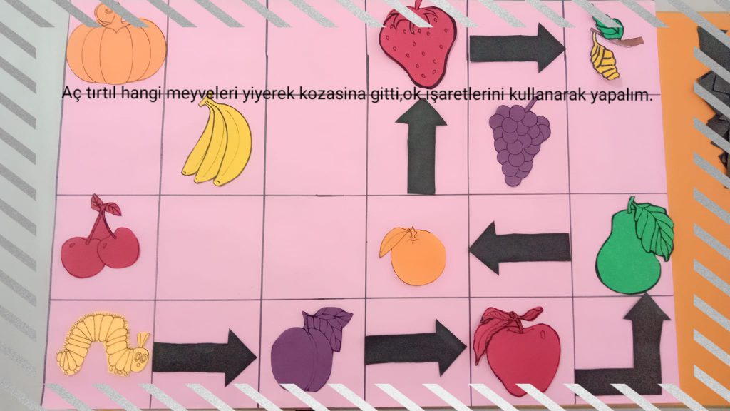 KİTABIMLA KODLUYORUM AÇ TIRTIL KODLAMA ETKİNLİK KİTABI by Tuğba ERGÜL - Ourboox.com