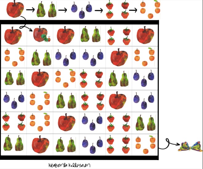 KİTABIMLA KODLUYORUM AÇ TIRTIL KODLAMA ETKİNLİK KİTABI by Tuğba ERGÜL - Ourboox.com