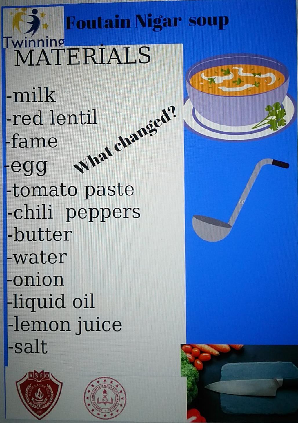 WHAT CHANGED RECIPE BOOK by oslemmmm - Illustrated by WHAT CHANGED PROJECT TEAM - Ourboox.com
