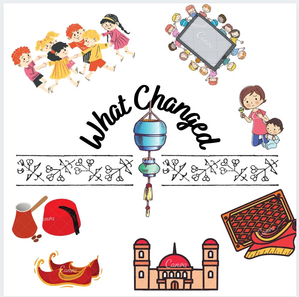 WHAT CHANGED RECIPE BOOK by oslemmmm - Illustrated by WHAT CHANGED PROJECT TEAM - Ourboox.com