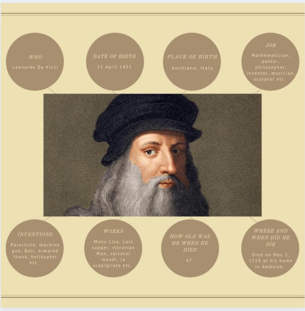 Art is Life/TEAM 2 by Behiye Yabancı - Ourboox.com