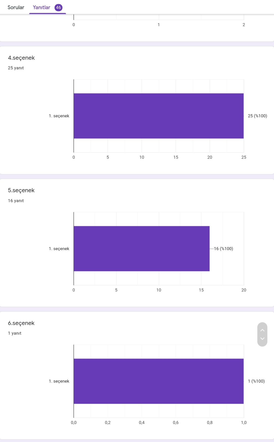 Afiş Anketi Değerlendirme Sonuçları by Melek ŞİMŞEK - Ourboox.com