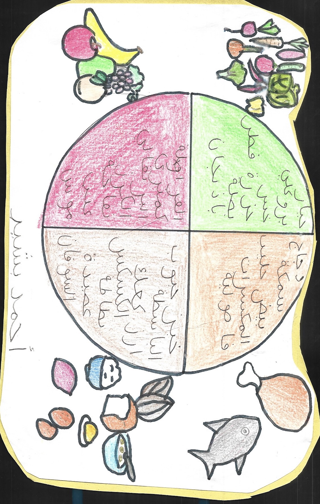 Dual Language Food Book by Azza GCSE Class 2020-2021 - Illustrated by Ahmed, Lma Bashir, Mustafa, Shehab, Ms Saadia and Ms Manal - Ourboox.com