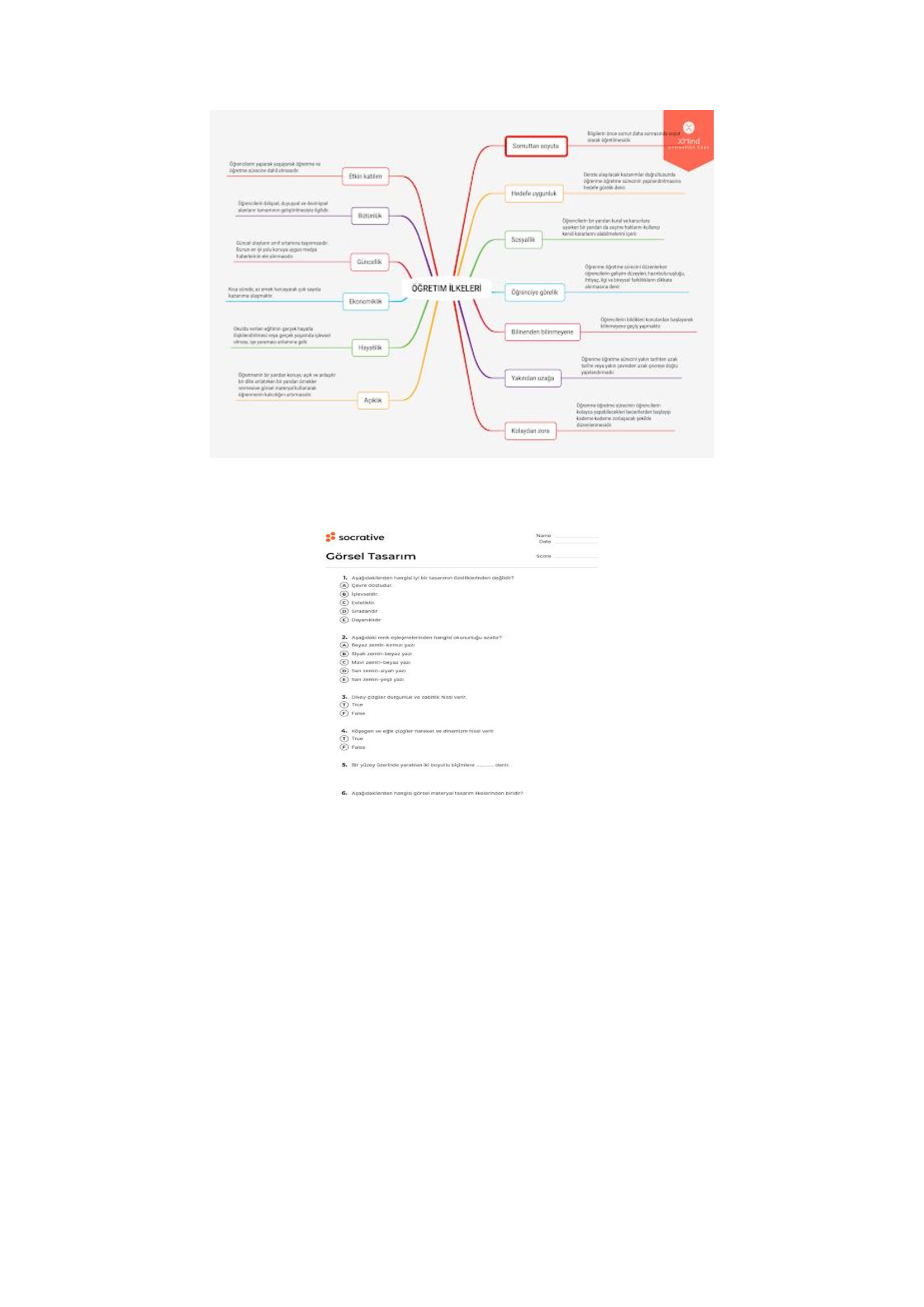 Blogger ödevine ilişkin görüşler-Zeynep Duygu Şerefhanlı by Zeynep Duygu Şerefhanlı - Ourboox.com