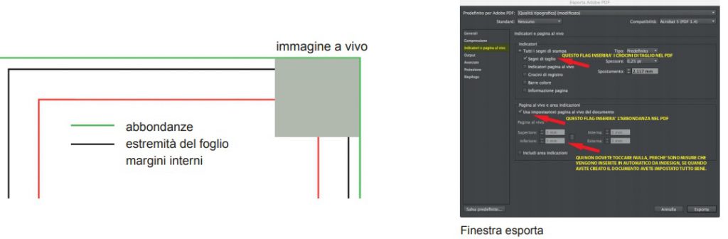 indesign _ le pagine e il testo by simona - Illustrated by SIMONA ERRICO - Ourboox.com
