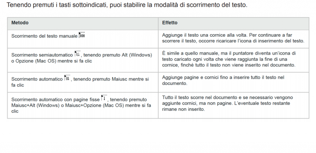 indesign _ le pagine e il testo by simona - Illustrated by SIMONA ERRICO - Ourboox.com