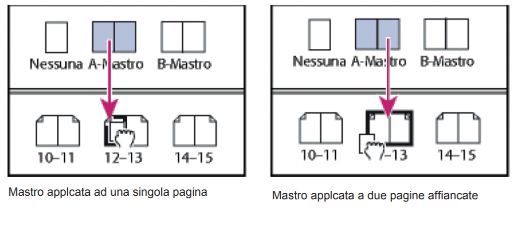 indesign _ le pagine e il testo by simona - Illustrated by SIMONA ERRICO - Ourboox.com