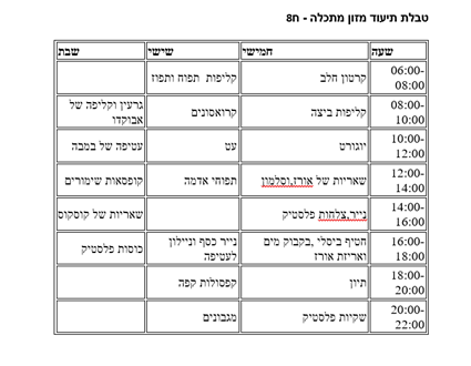 עבודה by shani - Ourboox.com