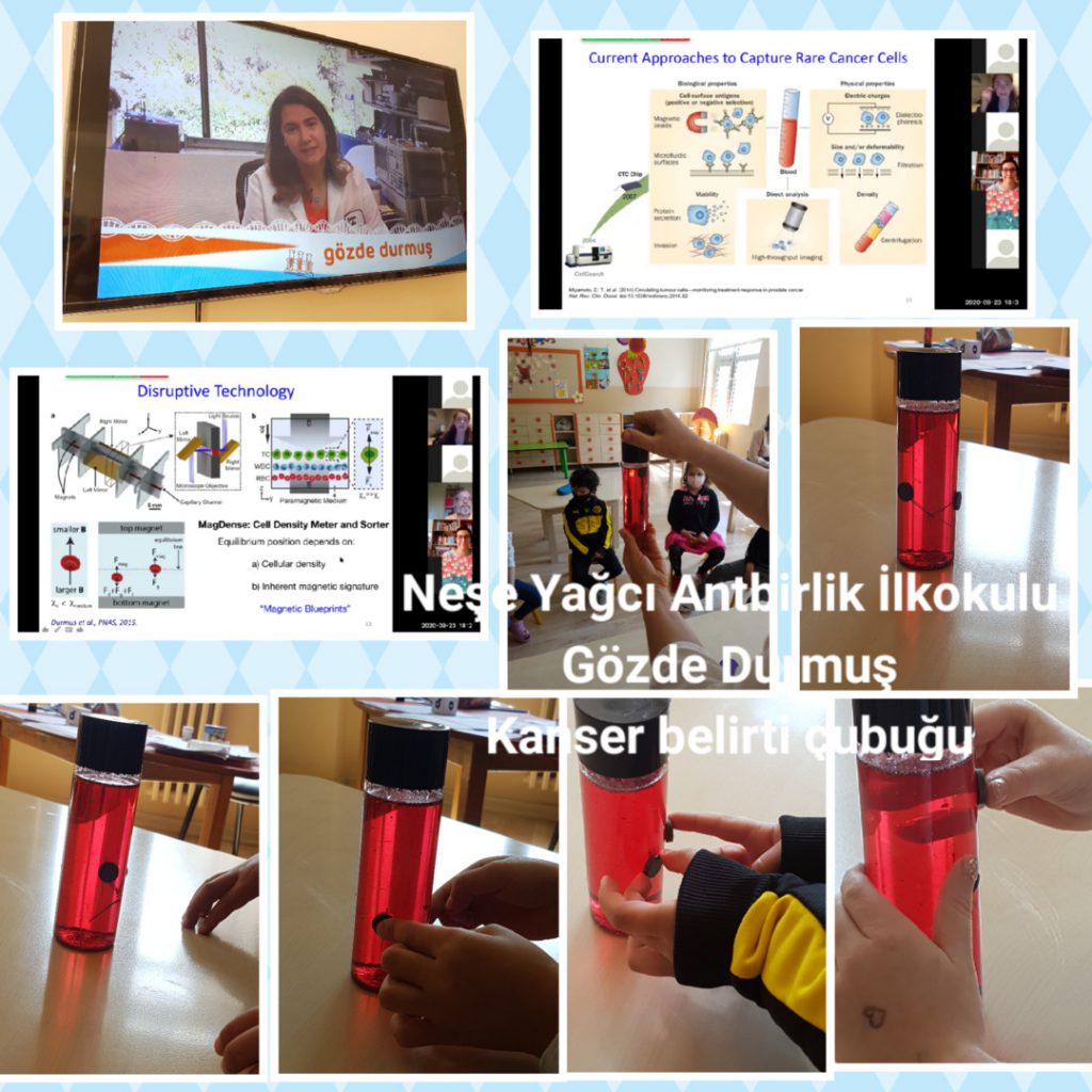 NİSAN AYI ÇALIŞMALARIMIZ by Ayça Dülgeroğlu - Ourboox.com