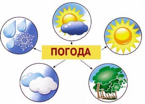погода by haroslav - Ourboox.com