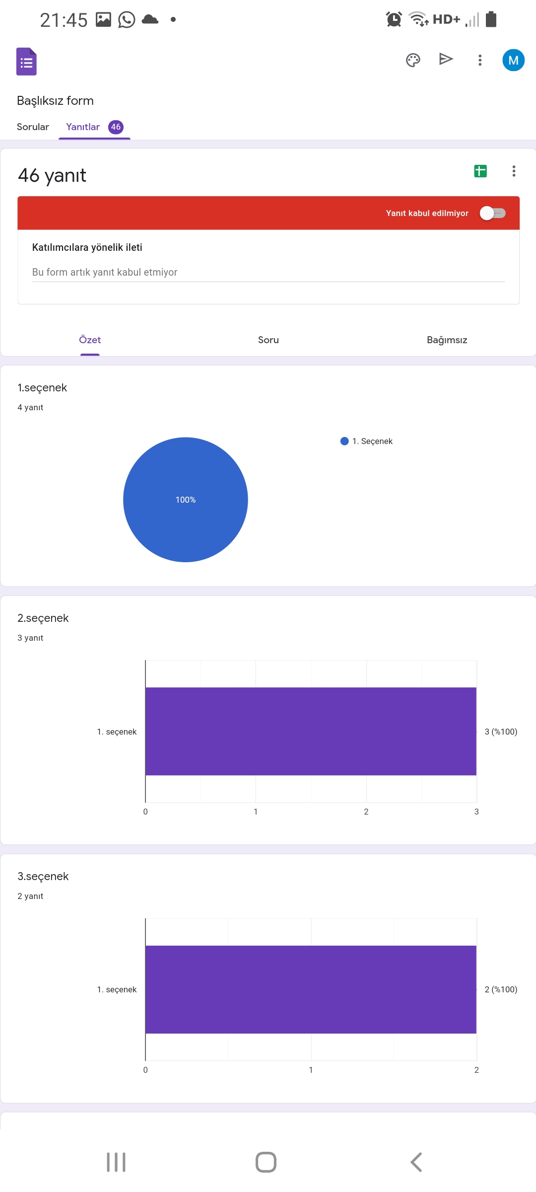 Logo Anketi Değerlendirme Sonuçları by Melek ŞİMŞEK - Ourboox.com