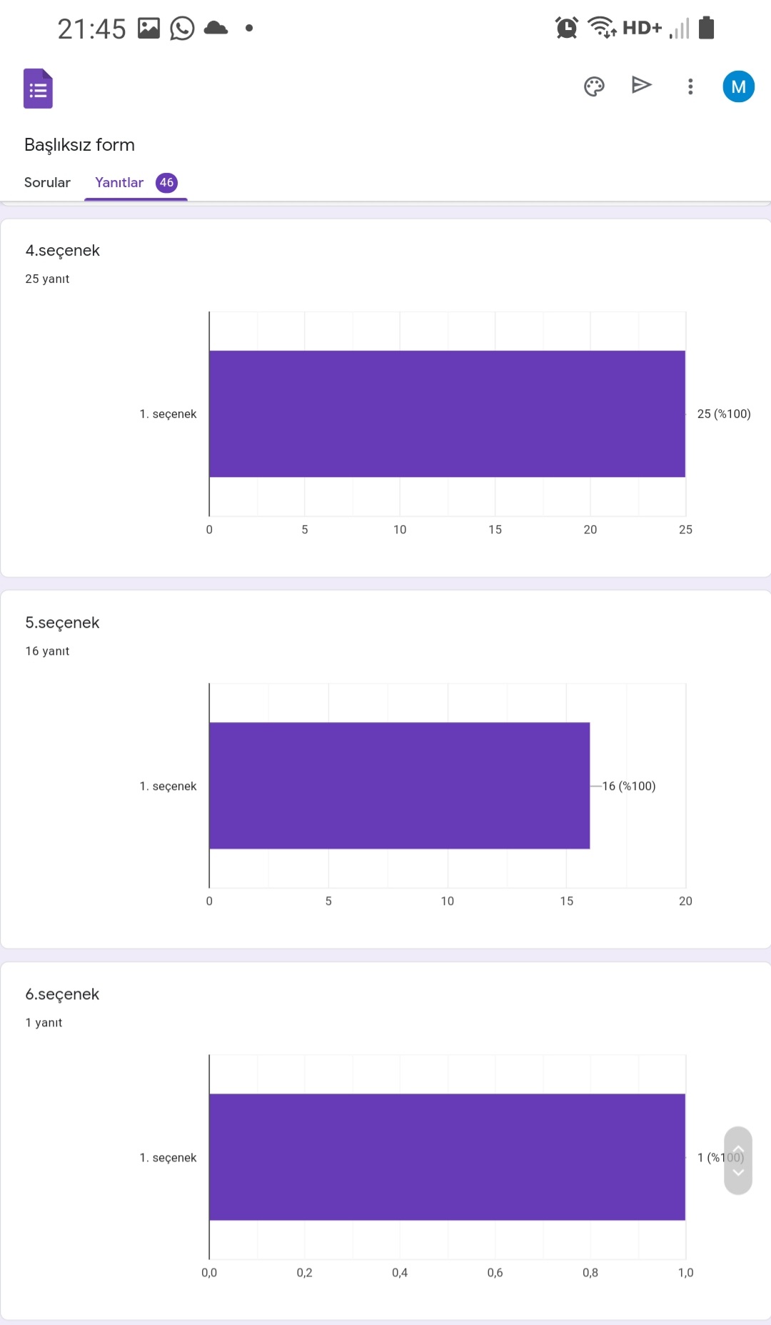 Logo Anketi Değerlendirme Sonuçları by Melek ŞİMŞEK - Ourboox.com