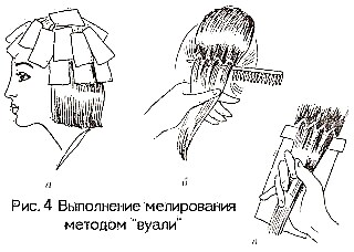 Мелірування волосся методом вуалі by oksana - Ourboox.com