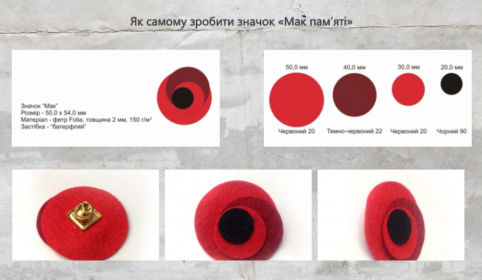 Мак пам’яті by Kovalenko Olga - Ourboox.com