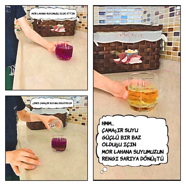 PROJEMİZDE KULLANDIĞIMIZ WEB2 ARAÇLARI by ayfer ereren - Ourboox.com