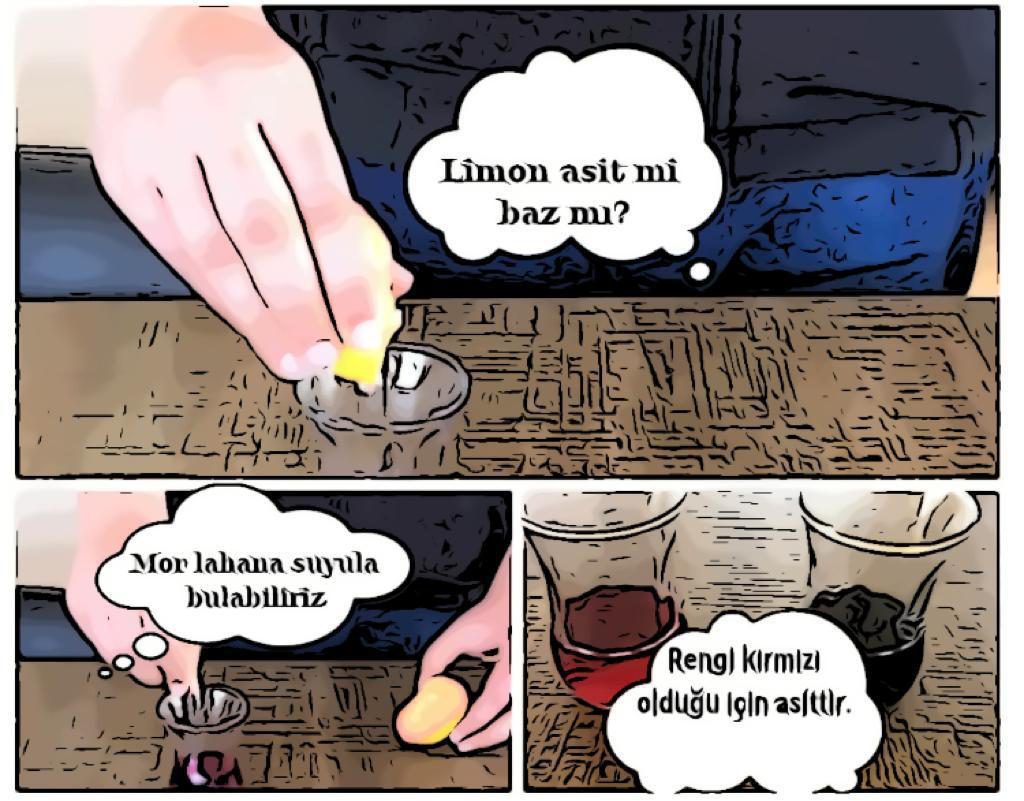 PROJEMİZDE KULLANDIĞIMIZ WEB2 ARAÇLARI by ayfer ereren - Ourboox.com