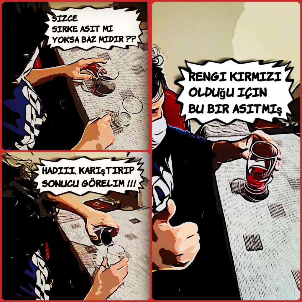 PROJEMİZDE KULLANDIĞIMIZ WEB2 ARAÇLARI by ayfer ereren - Ourboox.com