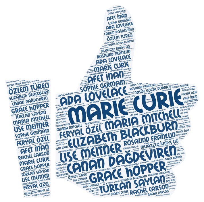 PROJEMİZDE KULLANDIĞIMIZ WEB2 ARAÇLARI by ayfer ereren - Ourboox.com