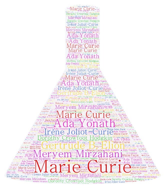 PROJEMİZDE KULLANDIĞIMIZ WEB2 ARAÇLARI by ayfer ereren - Ourboox.com