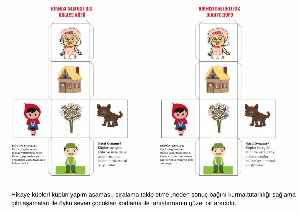 SEYHAN MEM – ŞİFRELİ MASALLAR VE KODLAMA by Seyhan İlçe MEM - Ourboox.com