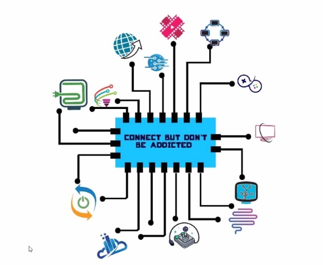 6 HAT THINKING TECHNIQUE. WHAT IS YOUR TECHNOLOGY? HATS ANSWERED by mevlüde köstek - Ourboox.com