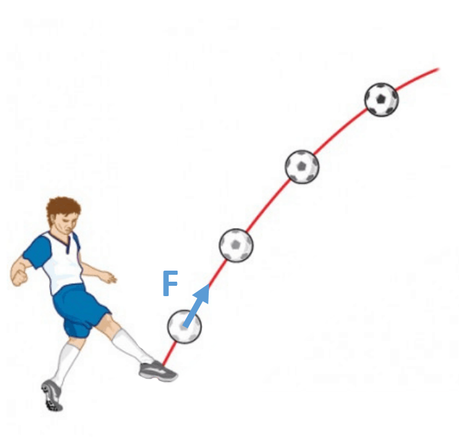 Сила: всё сложное – просто by Stepan Manul - Ourboox.com