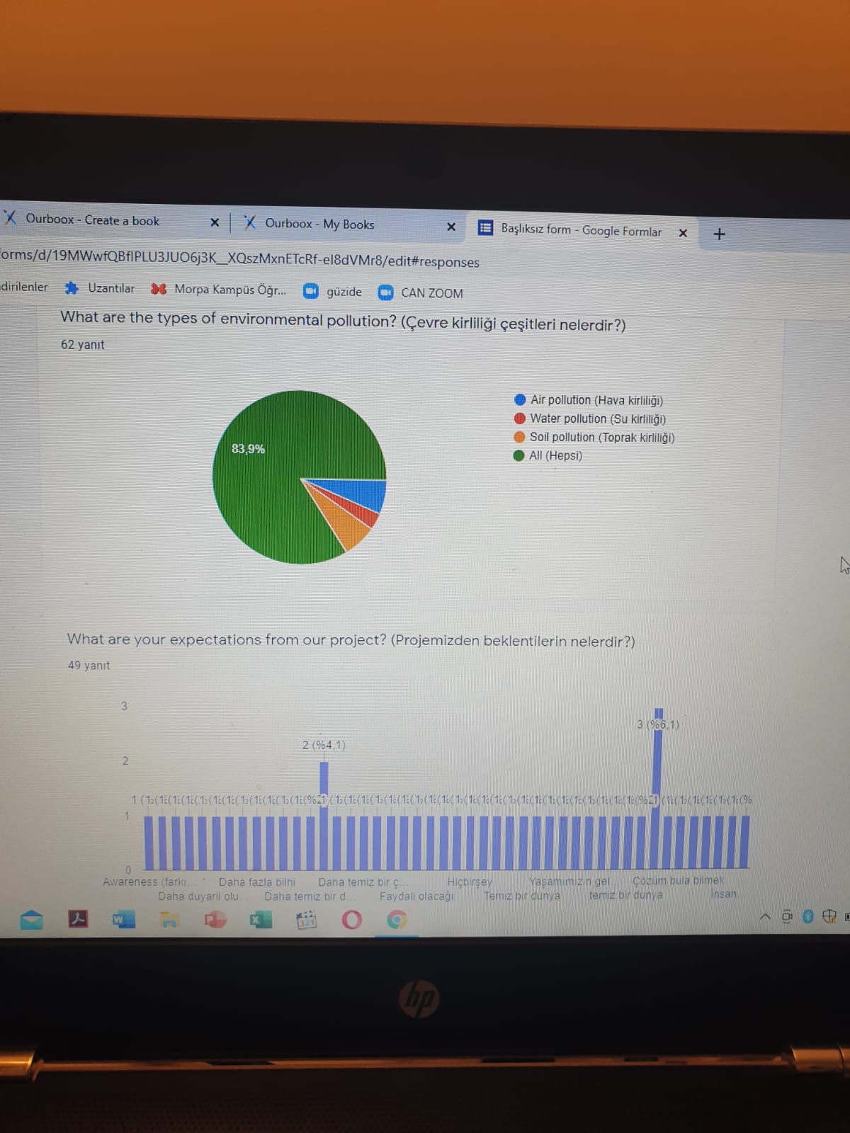Steps for the climate-Pre-project student survey results by GÜZİDE AKDENİZ - Ourboox.com
