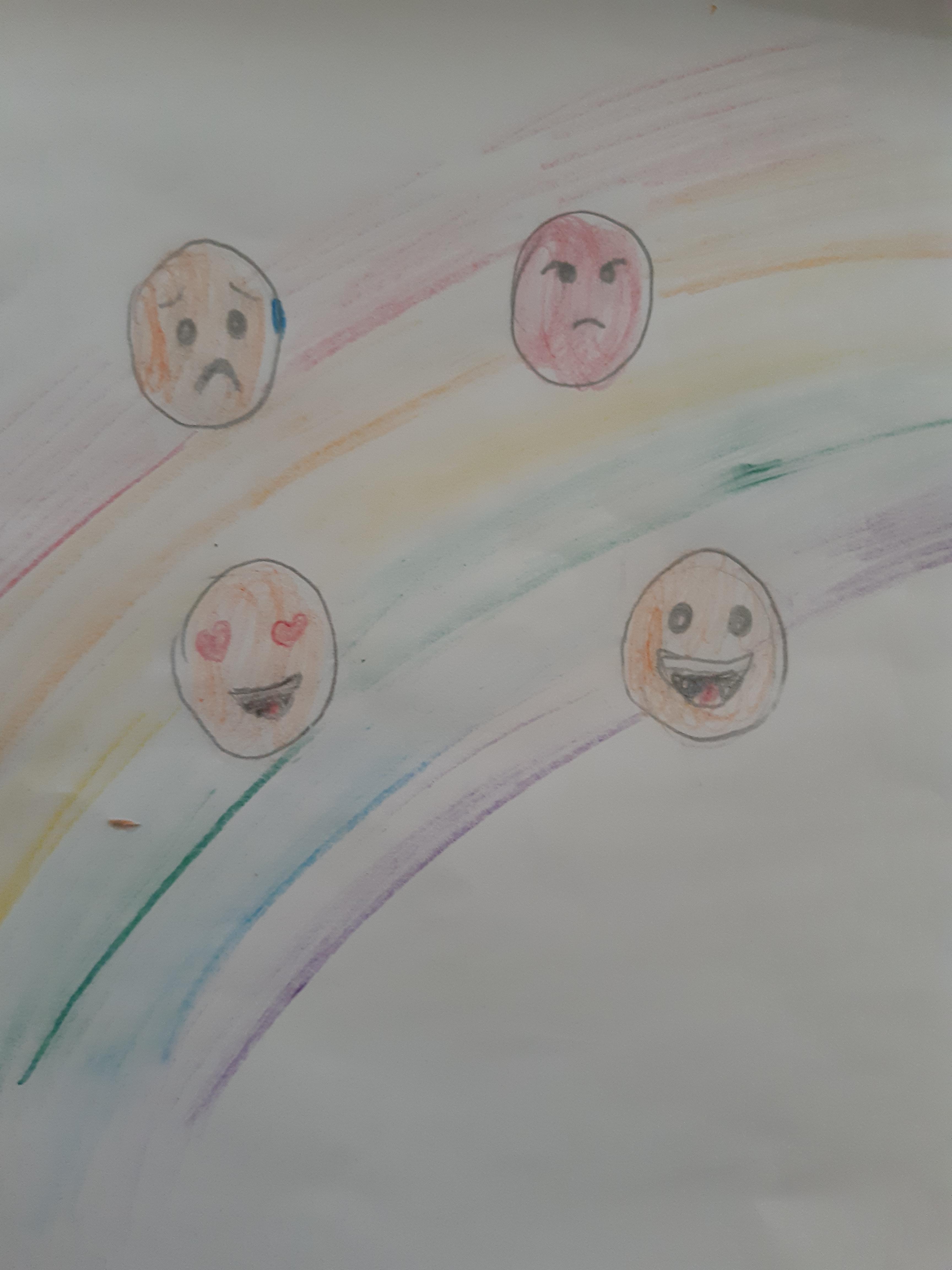 כולם יש קשת של רגשות