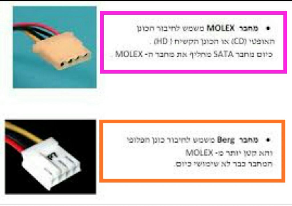 תצוגת רכיבי מחשב by AvnerSamsony - Ourboox.com