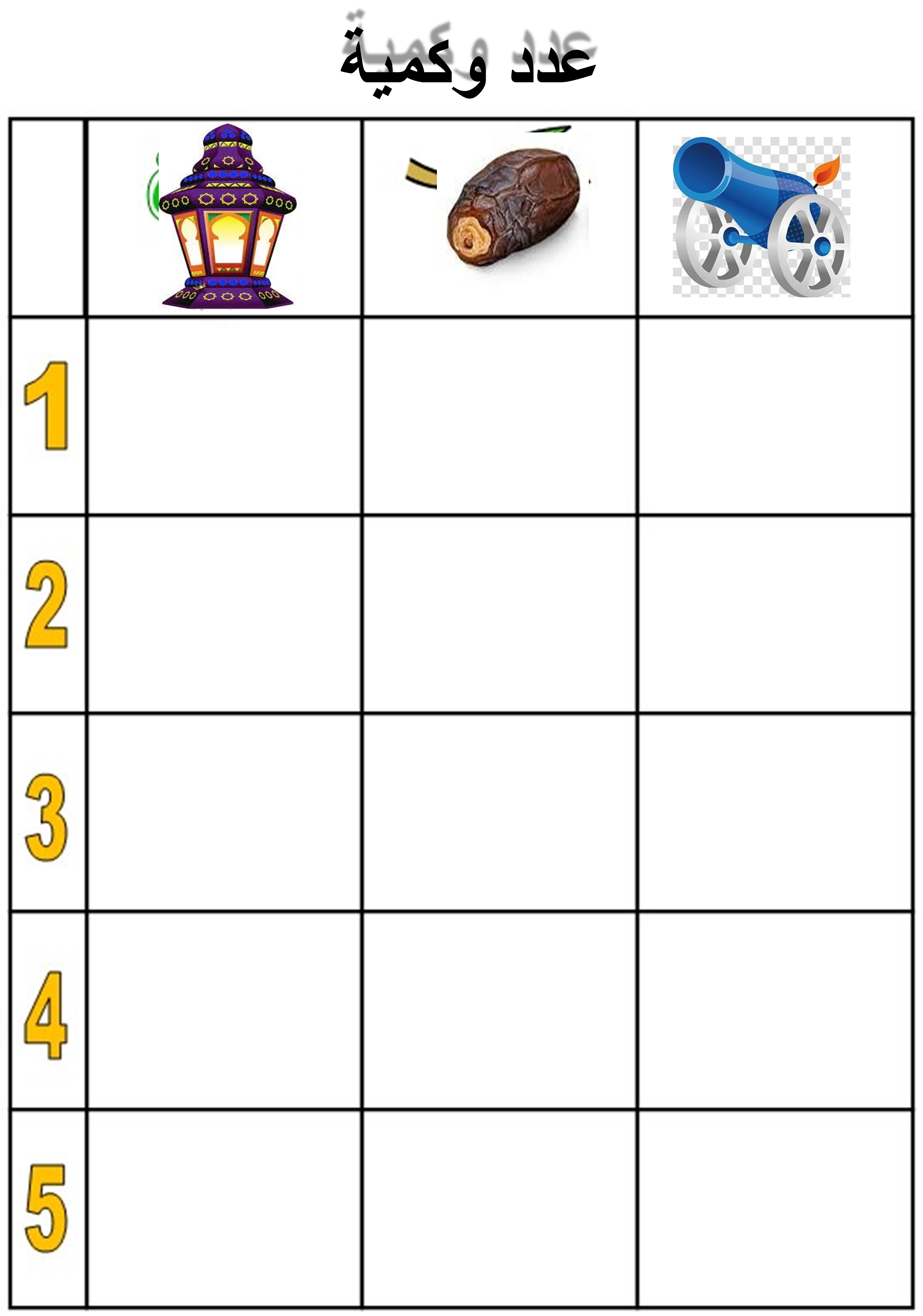 وحدة تعليمية عن شهر رمضان المبارك by nehaya ershed - Illustrated by نهاية ابو ارشيد - نجوى دواس - كاملة بياطرة - Ourboox.com