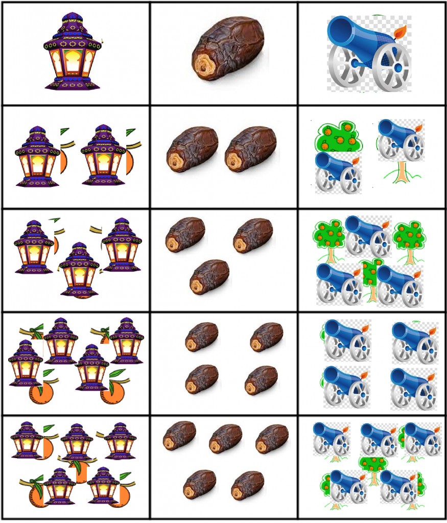 وحدة تعليمية عن شهر رمضان المبارك by nehaya ershed - Illustrated by نهاية ابو ارشيد - نجوى دواس - كاملة بياطرة - Ourboox.com