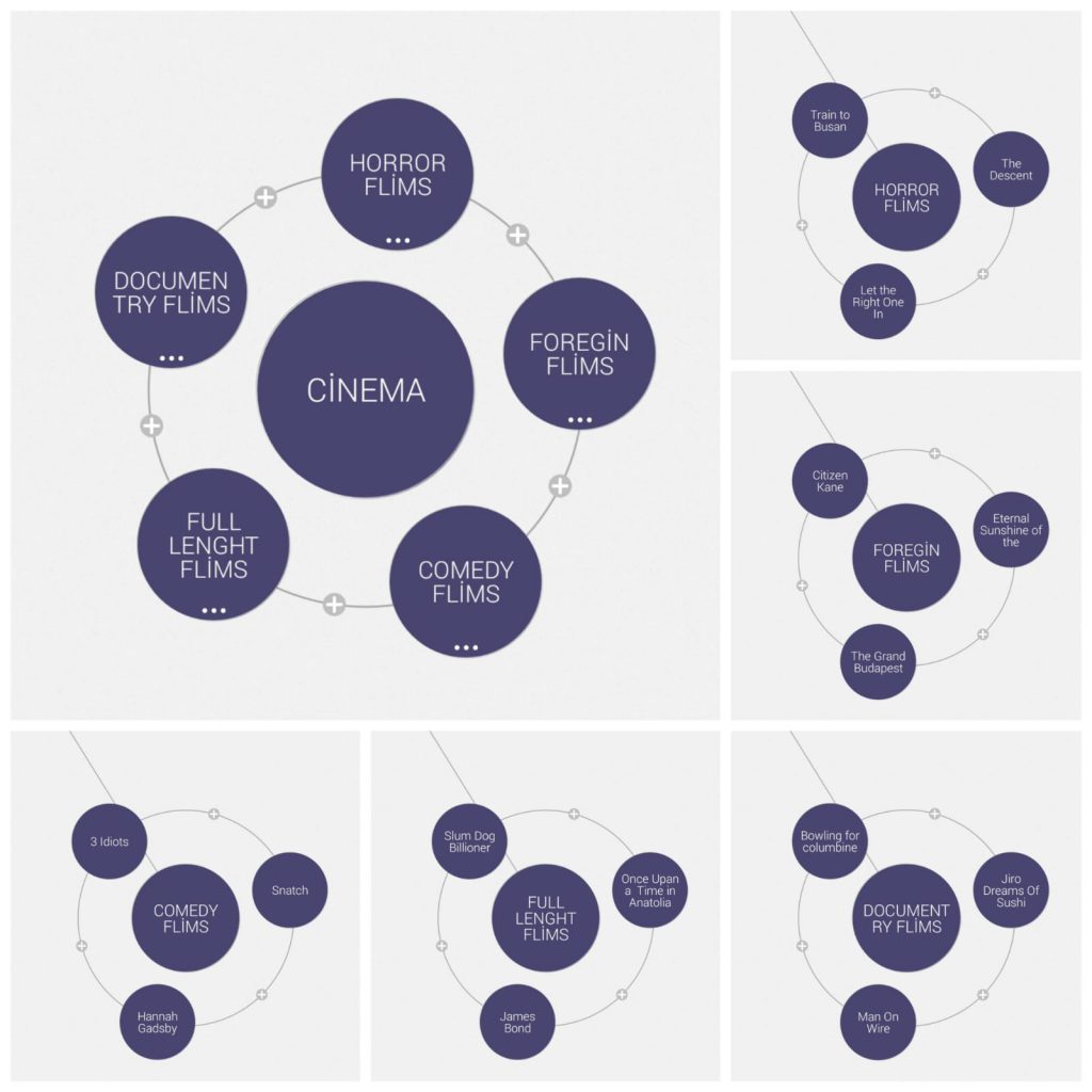LONG LIVE ART(YAŞASIN SANAT) by Hicran TÜRKAN - Ourboox.com
