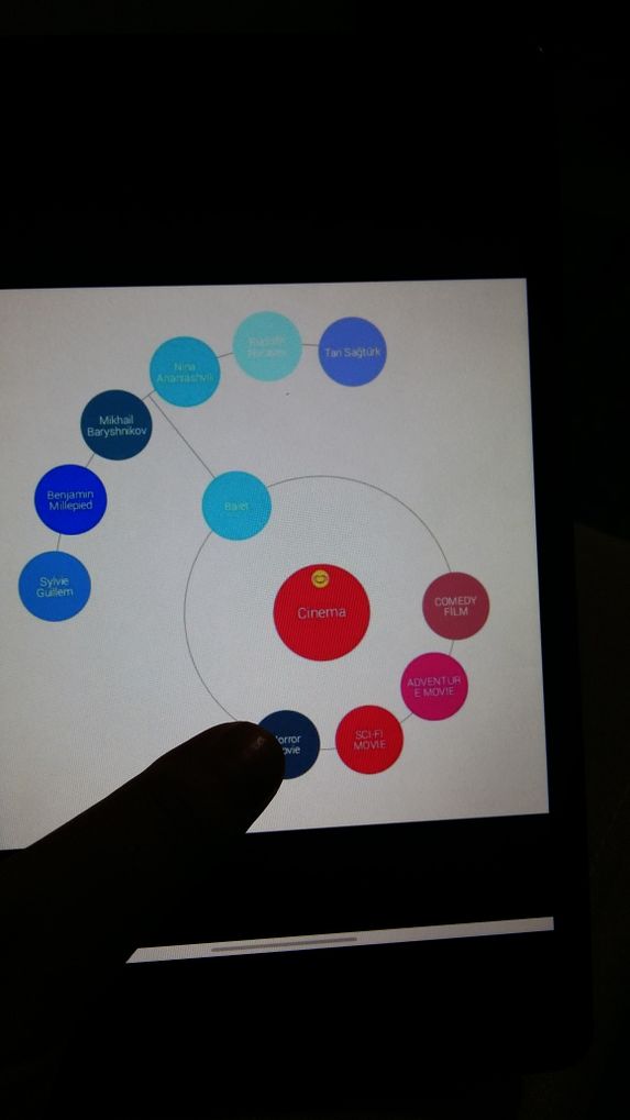 LONG LIVE ART(YAŞASIN SANAT) by Hicran TÜRKAN - Ourboox.com