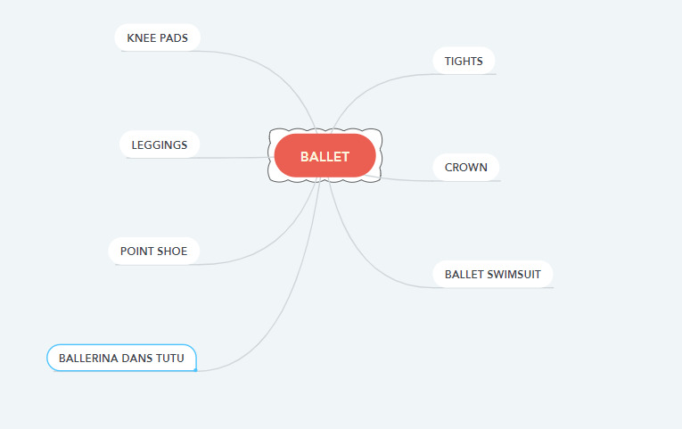LONG LIVE ART(YAŞASIN SANAT) by Hicran TÜRKAN - Ourboox.com