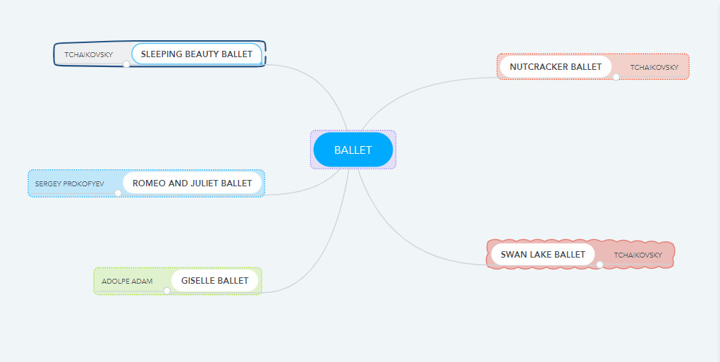 LONG LIVE ART(YAŞASIN SANAT) by Hicran TÜRKAN - Ourboox.com