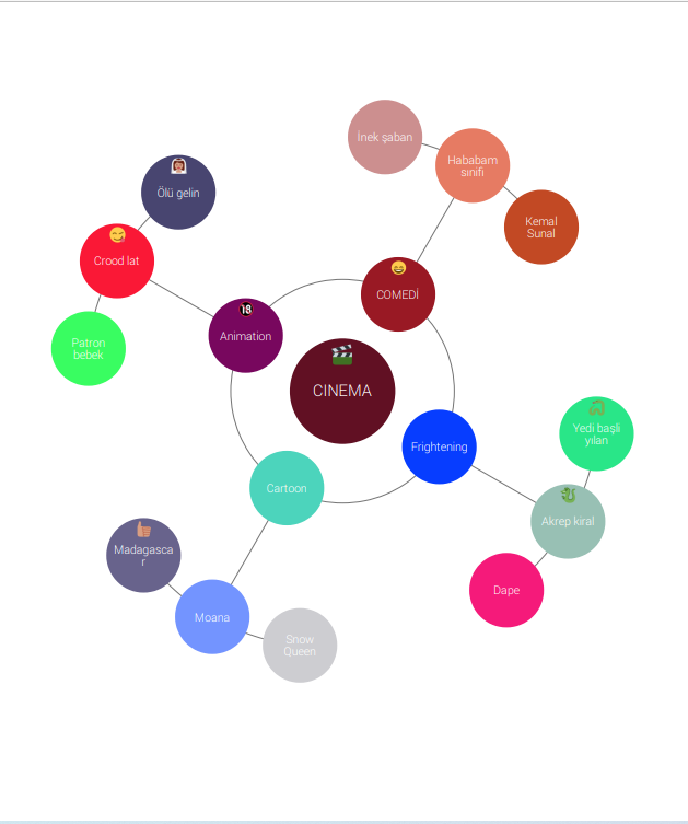 LONG LIVE ART(YAŞASIN SANAT) by Hicran TÜRKAN - Ourboox.com