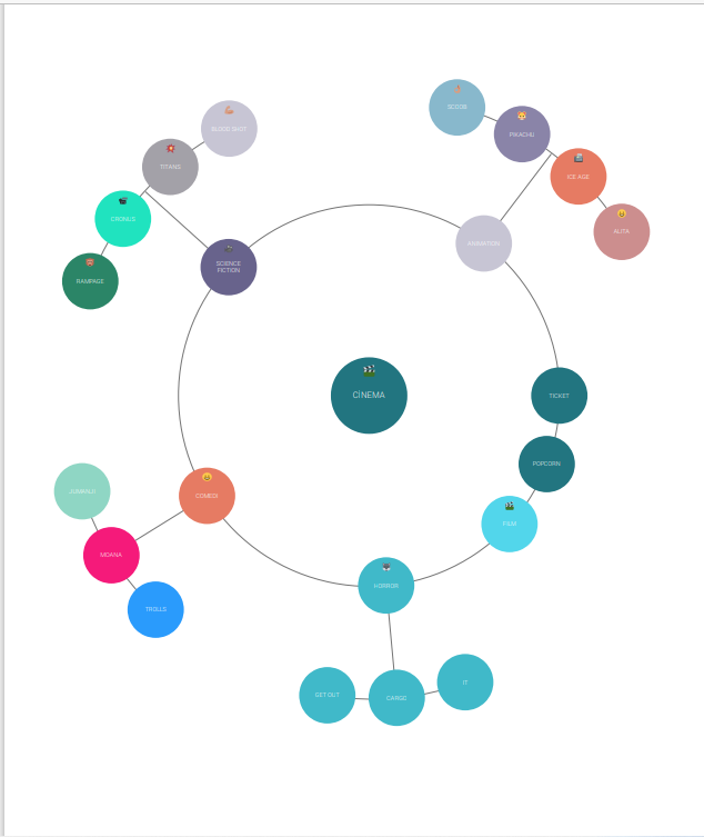 LONG LIVE ART(YAŞASIN SANAT) by Hicran TÜRKAN - Ourboox.com