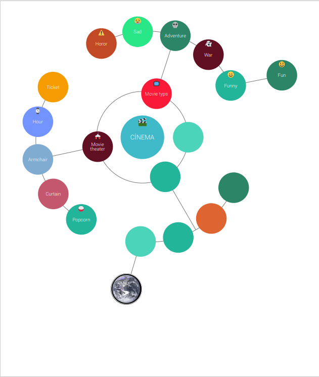 LONG LIVE ART(YAŞASIN SANAT) by Hicran TÜRKAN - Ourboox.com