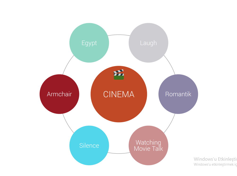 LONG LIVE ART(YAŞASIN SANAT) by Hicran TÜRKAN - Ourboox.com